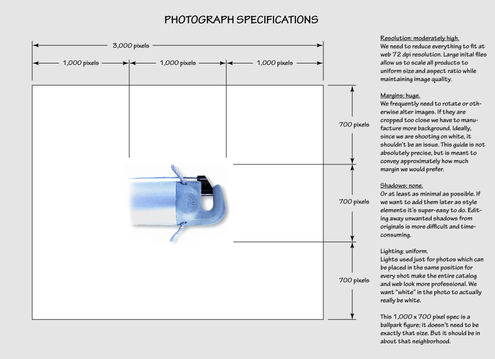 photo specs JPEG